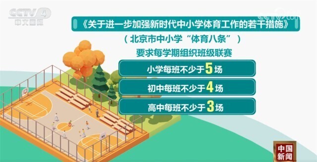 大里程碑